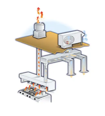 exhaust-system-ducting